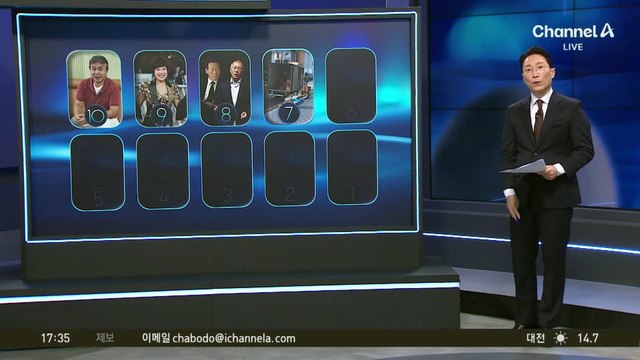 “독도는 한국 땅 맞네”…외국인 메시지 ‘화제’