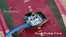 Evo Sup Pump 200 Built for SUP. Powered for Everything Else by tommylee