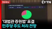 [현장영상+] '대법관 증원법' 표결...민주당 주도 처리 전망 / YTN