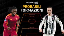 Roma-Juventus, le probabili formazioni: ci sono Pisilli e Pellegrini dietro Malen