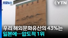 해외 흩어진 문화유산 43%는 일본...압도적 1위 이유는? / YTN