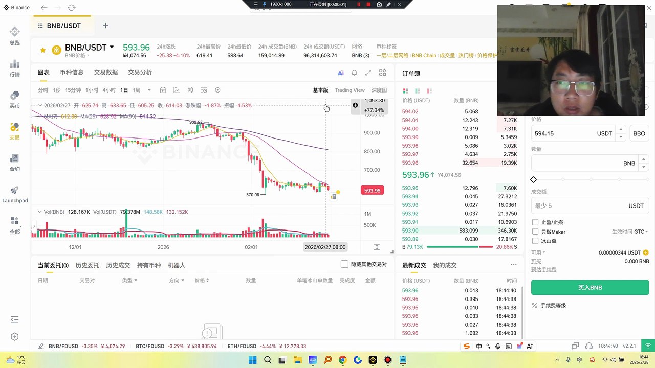 #美以袭击伊朗 美国联合以色列向伊朗开火 全线暴跌 ⚡️ 美伊局势一、突发：美以联合军事打击启动 当地时间28日，特朗普宣布美军已开始对伊朗大规模军事打击，目标摧毁伊朗海军、导弹工业与核能力。美以联合行动，双航母（福特号、林肯号）+ 中东基地战机执行数十次空袭，规模远超去年6月。德黑兰总统府、哈梅内伊官邸附近、多部委遭导弹打击；伊朗称将毁灭性报复。以方消息：第一阶段打击将持续4天，伊朗高层为打击目标。二、谈判破裂（27日）日内瓦
