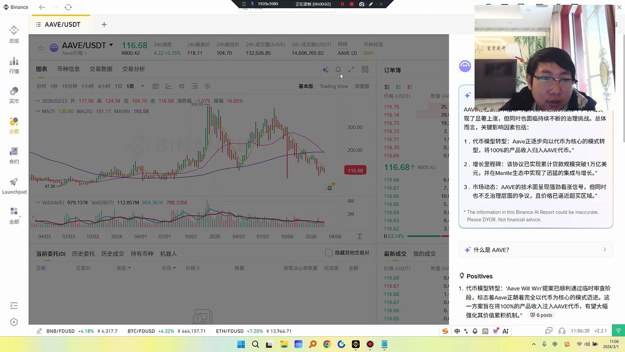 看涨的理由如下Aave 创始人 Stani Kulechov 在 X 平台发文表示，Aave Will Win 提案 Temp Check 已通过，将推动 Aave Labs 向完全以代币为核心的模式转型，把 100% 产品收入定向分配至 AAVE 代币。下一步将根据社区反馈优化结构，进入 ARFC 阶段。协议增长：Aave成功迈上重要里程碑——累计贷款规模突破1万亿美元，充分彰显了其长期且稳健的使用热度。此外，Mantle与A