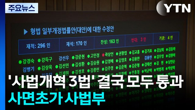 '사법개혁 3법' 결국 모두 통과...사면초가 사법부 / YTN