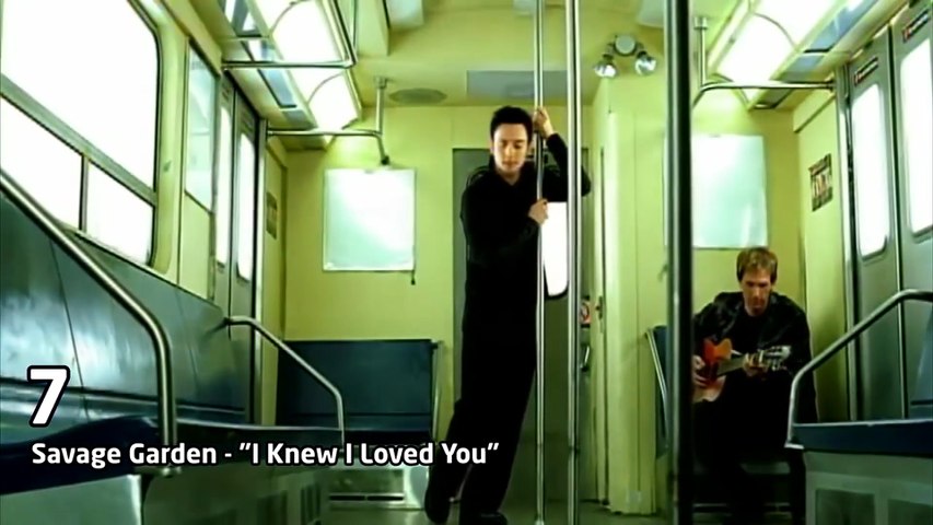 Top 10 Hits - Best Pop Songs - 2000