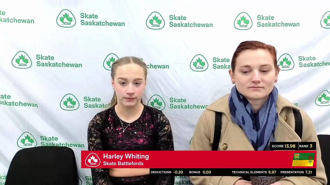 Star 6 Women Free 2026 Saskatchewan Winter Classic
