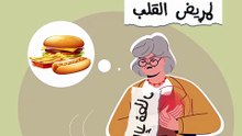 مريض القلب- إزاي يصوم بأمان؟