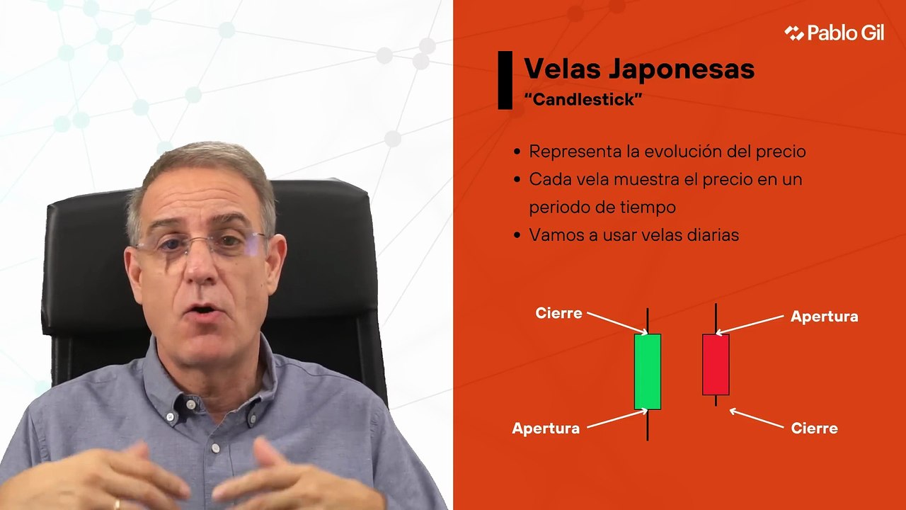 Esta Estrategia De Trading No Es Divertida Pero Es Rentable