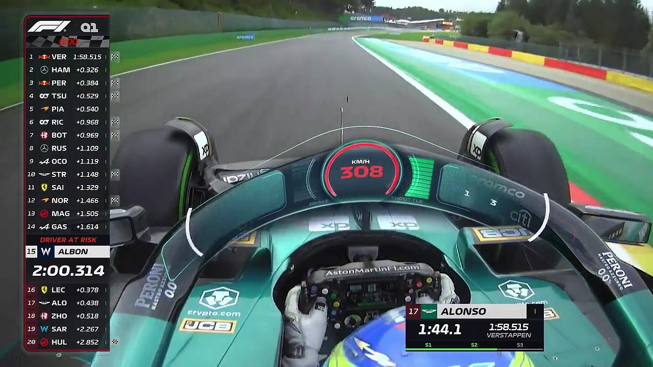 Qualifying Highlights | 2023 MSC Cruises Belgian Grand Prix