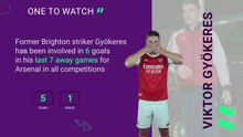 Brighton v Arsenal - Opta Predictor