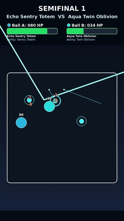HP Tournament Finals: Echo Sentry Totem vs Cosmo Thunder Spear | Marble Race Showdown | Nova Arena Stage