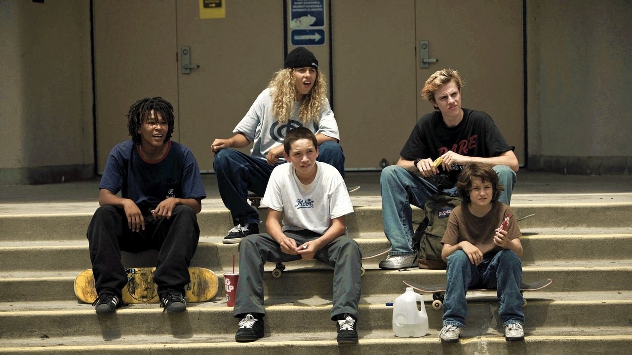 STREAM NOW - mid90s (2018) Watch HD Quality