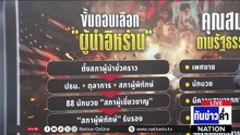 อิหร่านระส่ำ! เปลี่ยนผู้นำ VS ล้างระบอบ  | เนชั่นทันข่าวค่ำ | 2 มี.ค.69  | PART 5