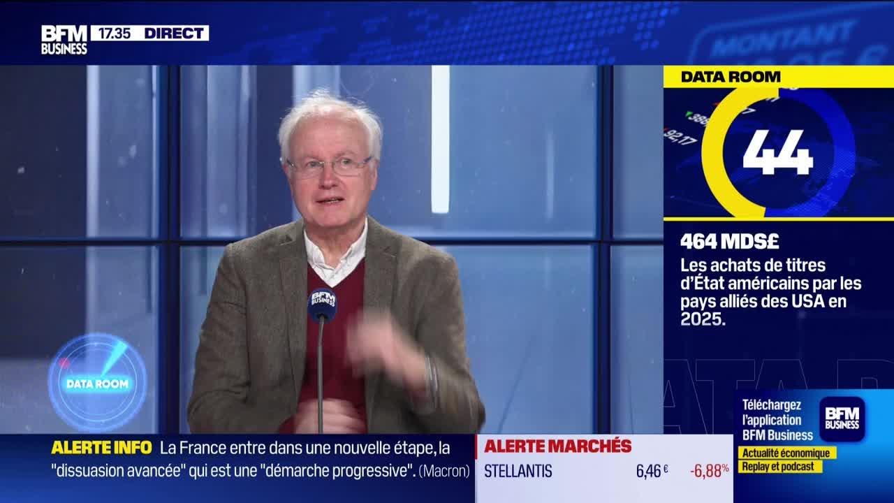 La Data Room : 12% = part du pétrole importé pa...