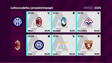 Il Milan può riaprire la corsa scudetto? Il calendario dal derby fino alla fine