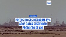Europa: preços do gás disparam 45% após Qatar suspender produção de GNL