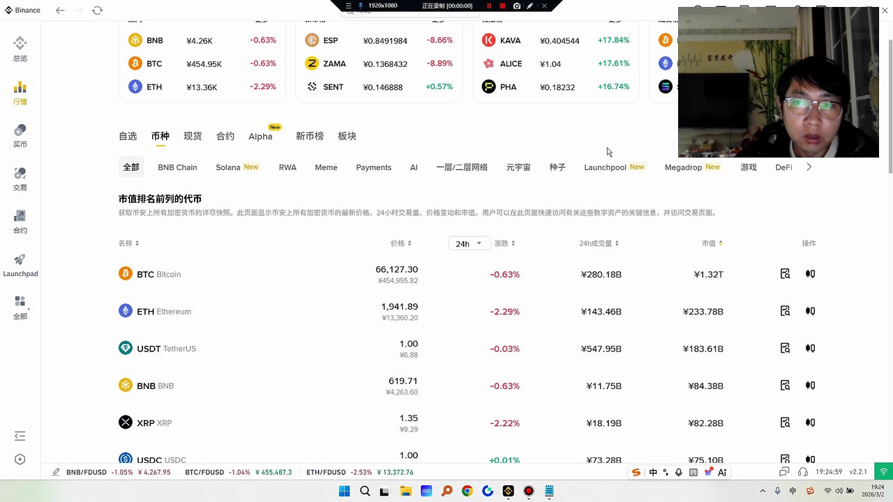 #US-Israel Attacks Iran #Afghanistan #Pakistan Middle East War Escalates,#Ukraine Russia Conflict #Myanmar Civil War Before India and Palestine #Bitcoin Facts prove that bad news continues to fall. The rest is good! https://www.coinw.com/register?r=264351