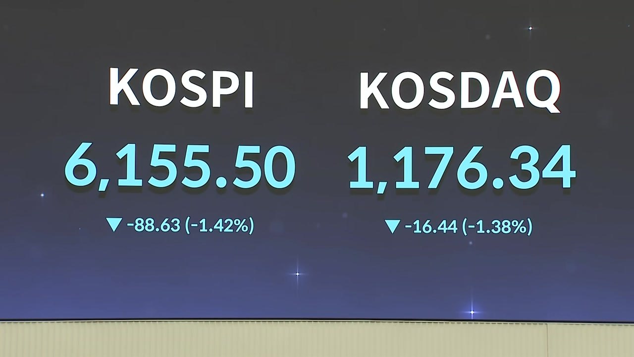 사흘 휴장 뒤 문 연 코스피...이란 사태에 1.9% 하락 출발 / YTN