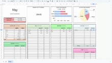 Monthly Budget Worksheet Template