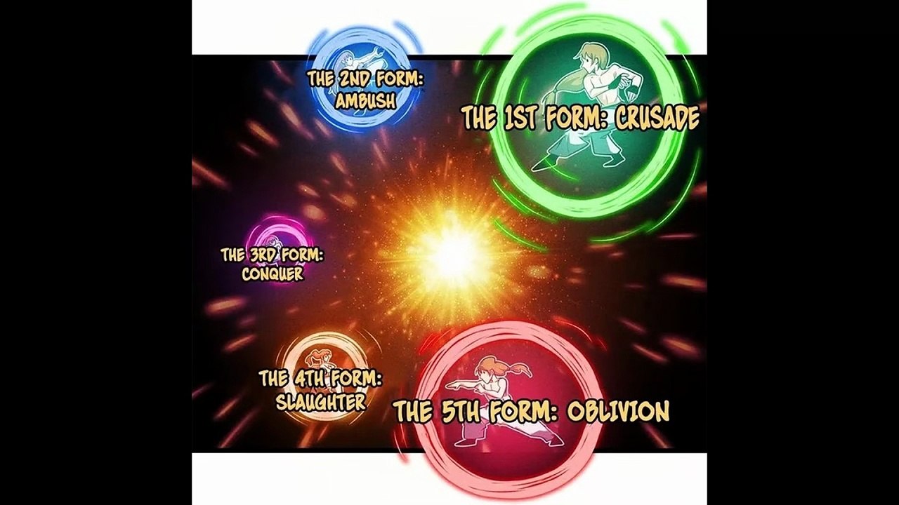 Astral Pet Store Chapter 46-60