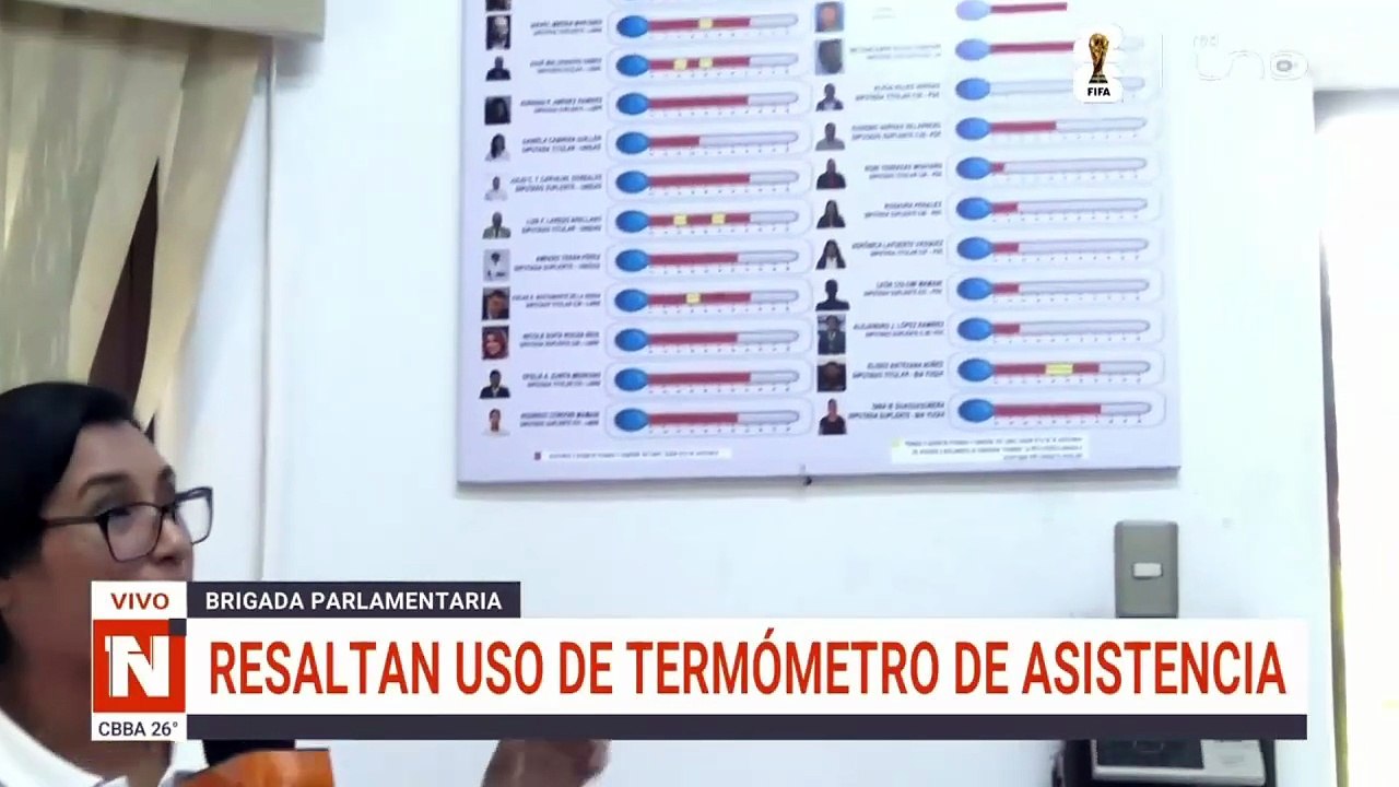 CBBA termometro