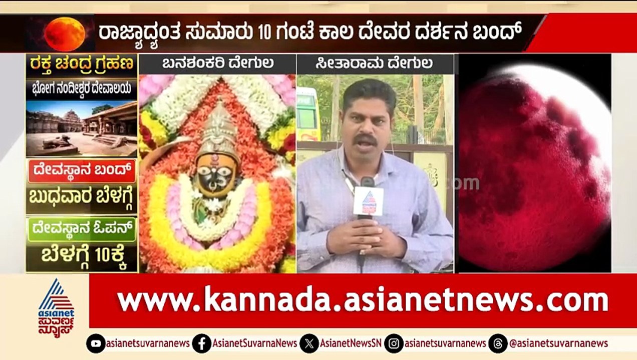 ಚಂದ್ರಗ್ರಹಣ ಎಫೆಕ್ಟ್; ಹಾಸನದ ದೇಗುಲಗಳಲ್ಲಿ ವಿಶೇಷ ಪೂಜೆ | Hassan Temples Lunar Eclipse 2026 | Suvarna News