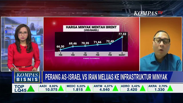 Kepala Ekonom Bank Permata soal Dampak Perang AS-Israel Vs Iran yang Meluas ke Infrastruktur Minyak