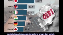 Deretan Negara dengan Utang Nasional Tertinggi