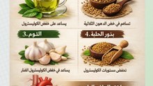 4 خيارات علاجية عشبية لخفض الكوليسترول عليك تجربتها