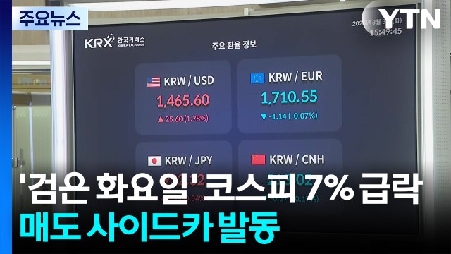 '검은 화요일' 코스피 7% 급락...3거래일 만에 6,000 아래로 / YTN