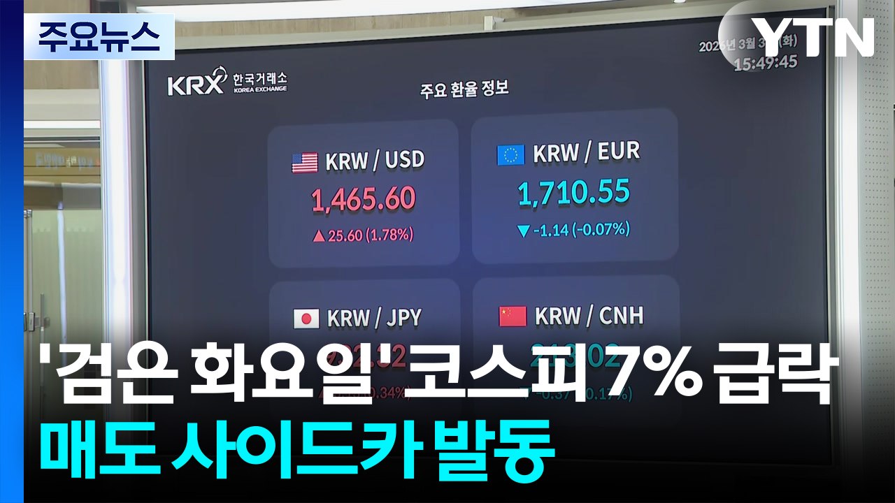 '검은 화요일' 코스피 7% 급락...3거래일 만에 6,000 아래로 / YTN