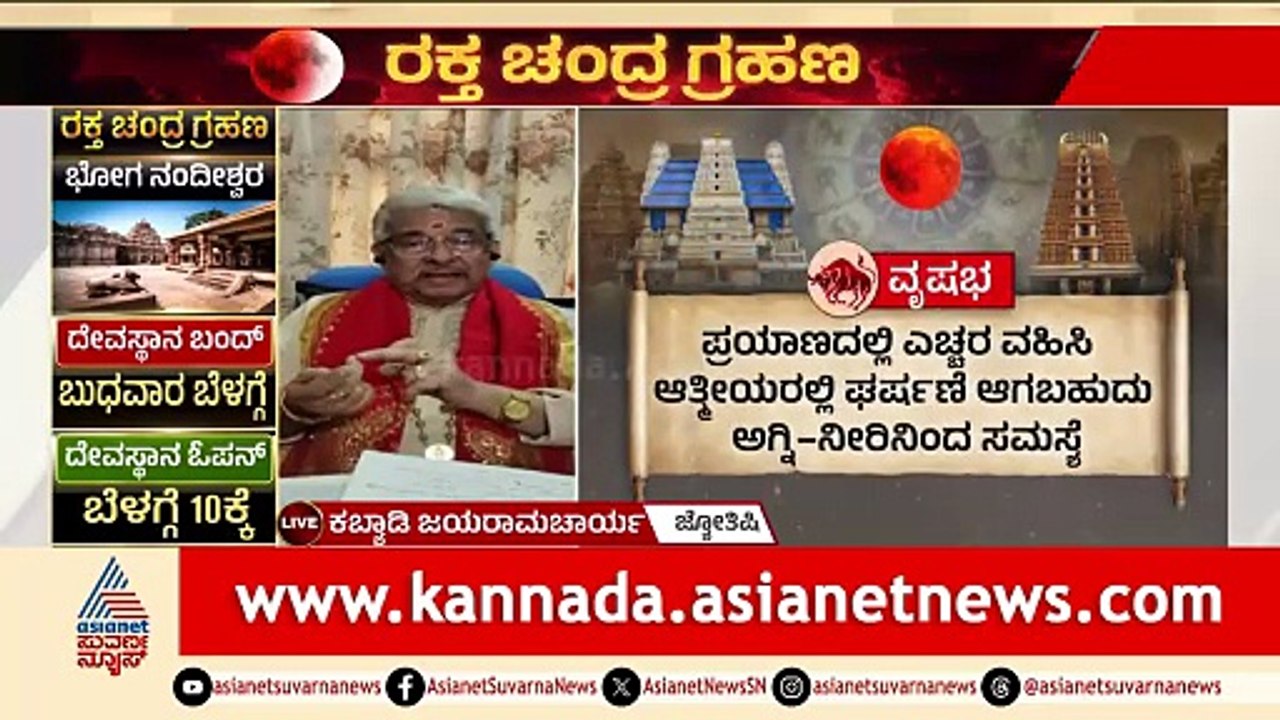 ರಕ್ತ ಚಂದ್ರಗ್ರಹಣ, ಯಾವ ರೀತಿಯ ಸಾಧನೆಗೆ ಉಚಿತ ಕಾಲವಿದು? | Lunar Eclipse 2026 | Suvarna News Discussion