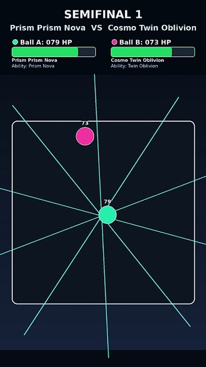 Epic Marble Race: Prism Prism Nova vs Nebula Sentry Totem | AI Physics Battle | Titan Circuit Focus