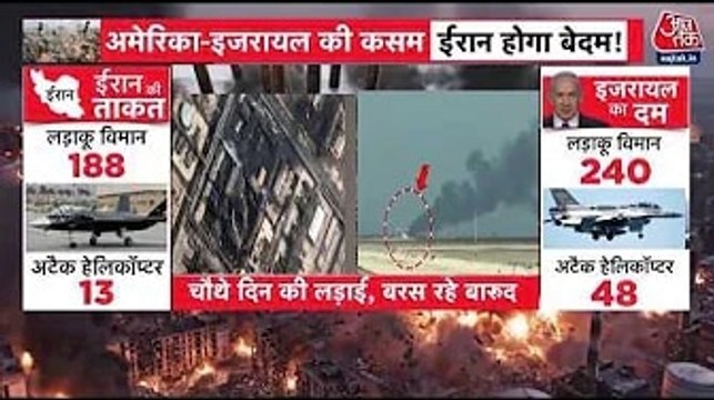 ईरान के साथ हिजबुल्लाह पर भी हमलावर इजरायल, बेरूत के इन इलाकों पर किया अटैक
