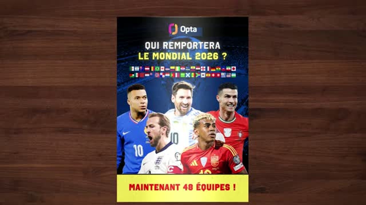 CdM 2026 - Les prédictions d'Opta à J-100 du début de la Coupe du monde 2026