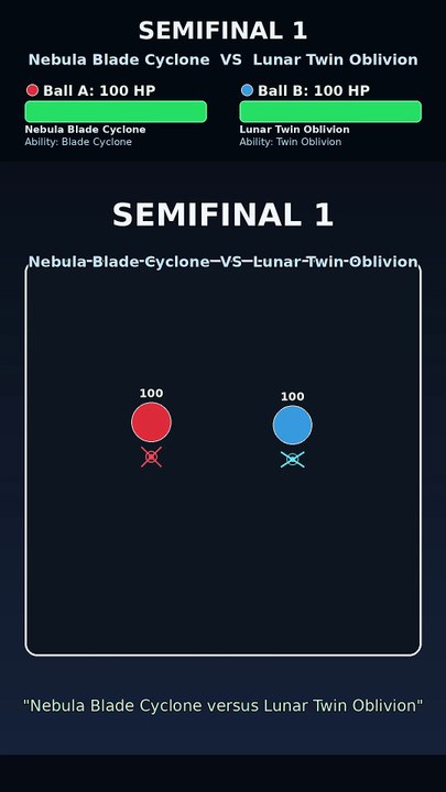 Lunar Twin Oblivion vs Nebula Storm Beacon | Marble Race Physics Simulation Tournament | Titan Gauntlet Edition