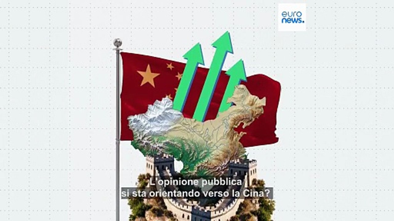 Un europeo su cinque vede gli Usa come una "grave minaccia" e guarda con favore alla Cina