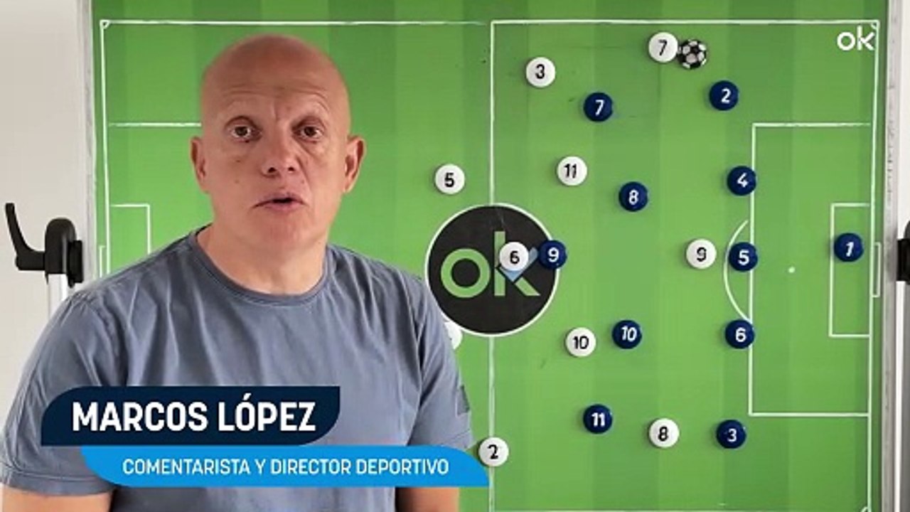 OKSCOUTING | Impecable Getafe, Real al pie