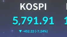 코스피 7% 급락 5,700선 후퇴...낙폭 사상 최대 / YTN