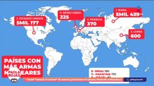 ¿Cuáles son los países que tienen más armas nucleares? | DPC con Paola Rojas