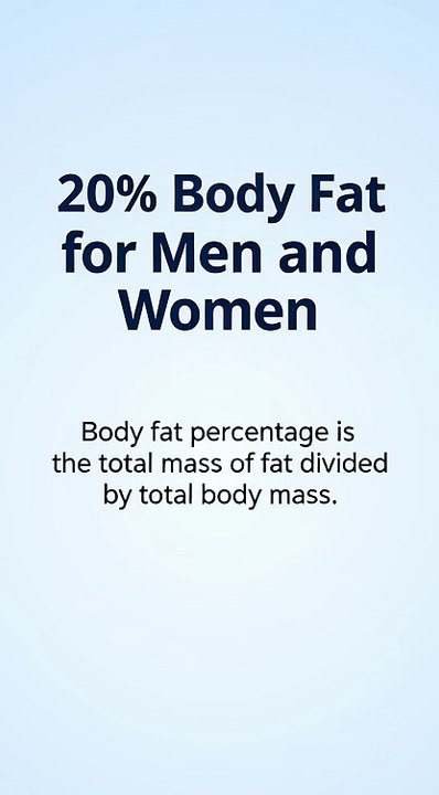 20 Body Fat Explained for Men and Women with Health and Fitness Tips
