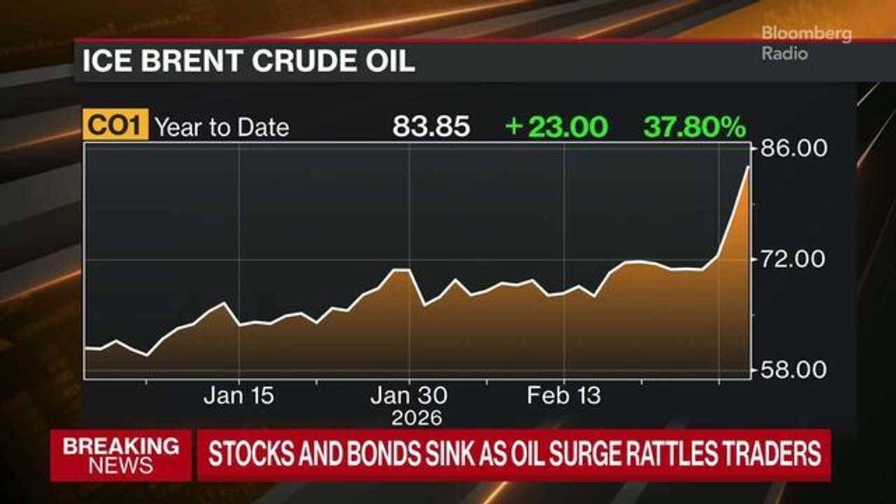 Oil Surges as Impact of War on Middle East Energy Assets Deepens