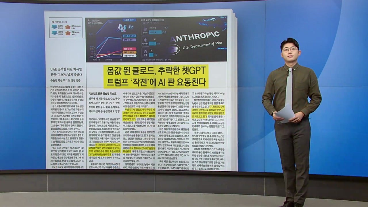 [스타트 브리핑] 클로드 뜨고 챗GPT 지고...트럼프 '작전'에 요동치는 AI 시장...