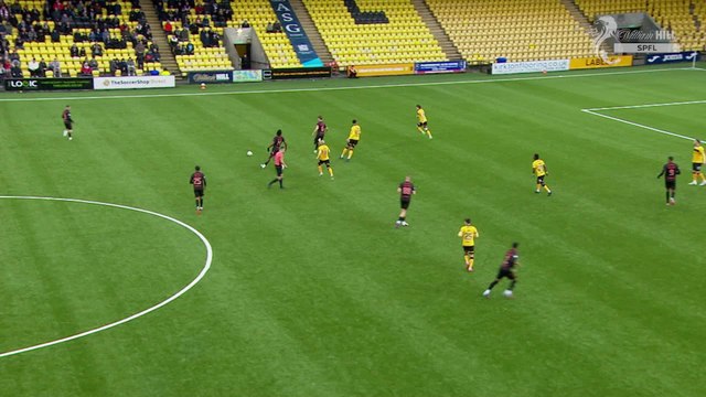 Livingston v St Mirren | SPFL 25/26 | Match Highlights