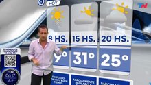 Clima en el AMBA - Miércoles 4 de marzo