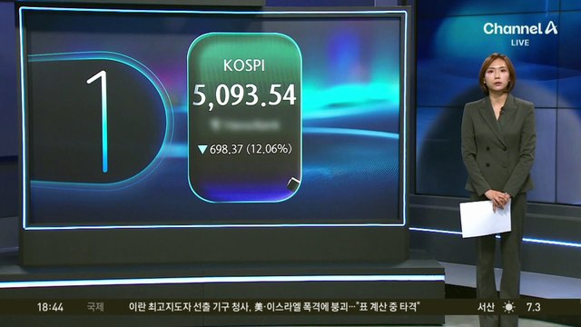 6천 피 달성했었는데…코스피, 이틀 연속 하락