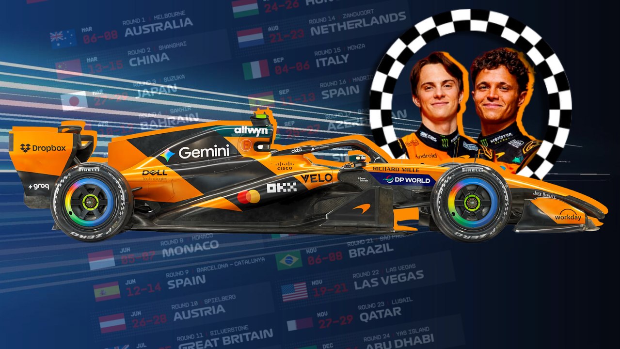 F1 2026 MCLAREN I Análisis y pronóstico equipo de Lando Norris y Piastri