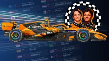 F1 2026 MCLAREN I Análisis y pronóstico equipo de Lando Norris y Piastri