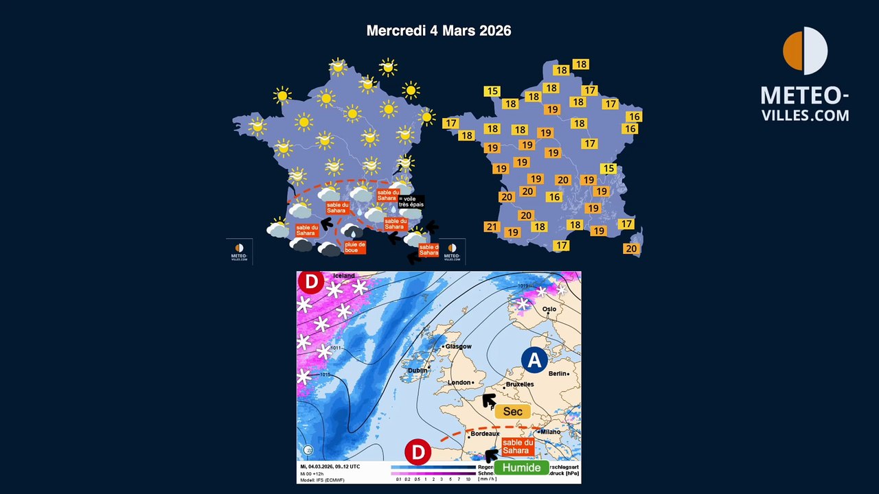 meteo-villes.com