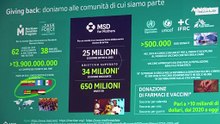 Luppi (Msd): "Si rimetta al centro il settore farmaceutico italiano"